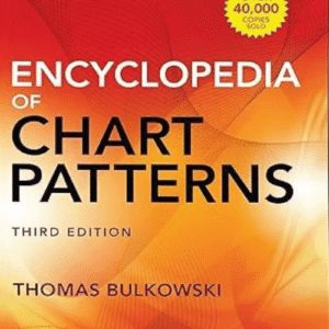 Encyclopedia of Chart Patterns Wiley Trading 3rd Edition Hardcover